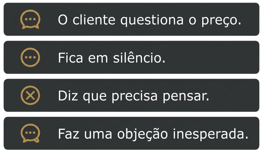 A Mente da Venda